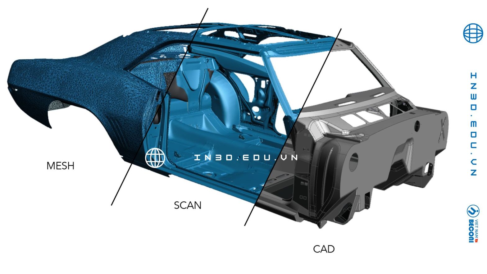 Tại sao nên chọn CT Group là đối tác in 3D kim loại công nghiệp tại Việt Nam?