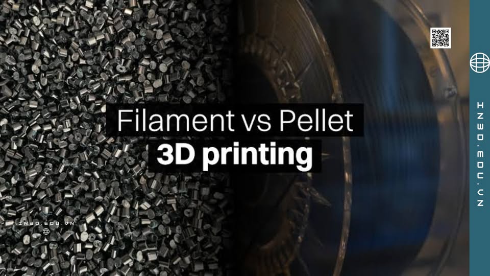 Hạt Nhựa In 3D FGF (Plastic Pellets for 3D Printing): Vật Liệu, Công Nghệ Và Ứng Dụng Trong Sản Xuất Hiện Đại
